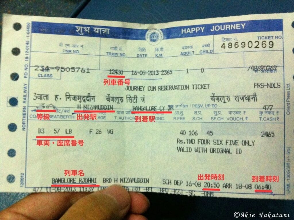 インド鉄道（紙チケット）